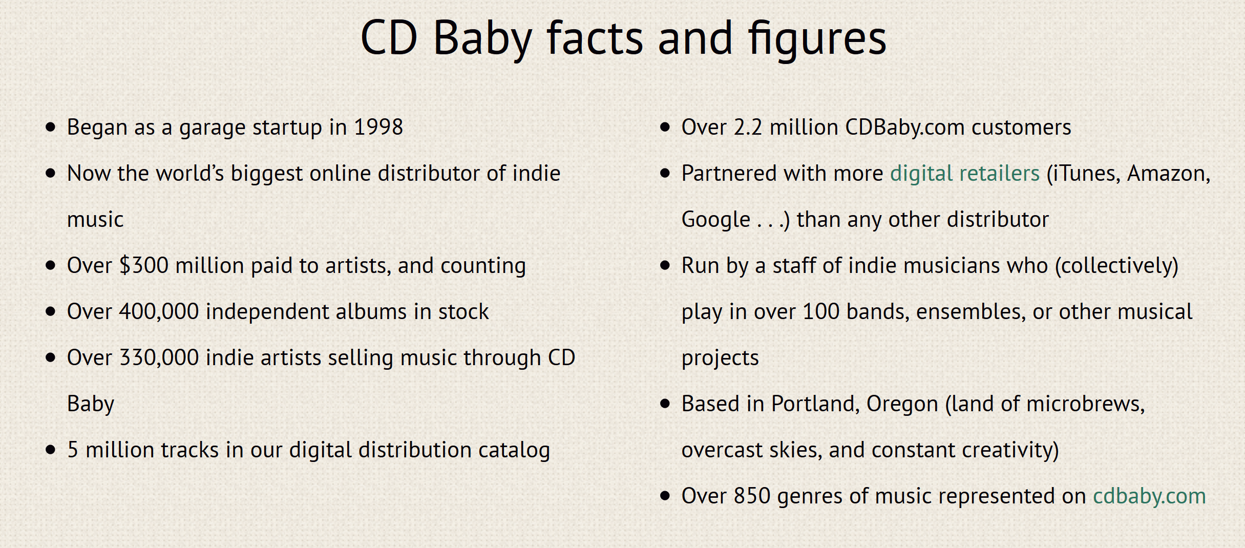 cd baby online music store