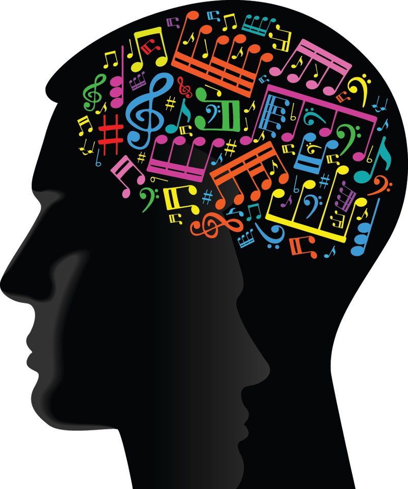 music and intelligence