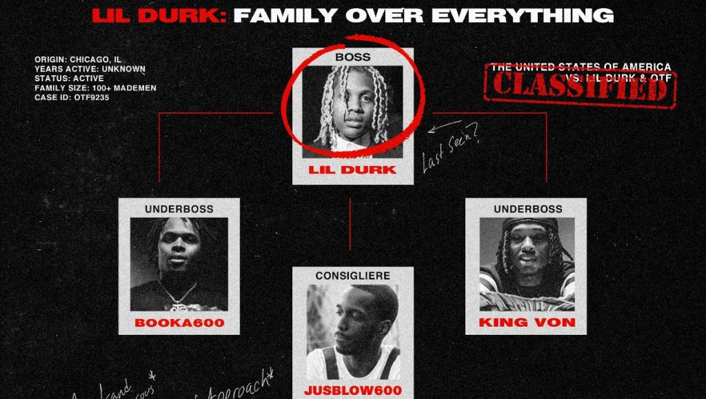 Only The Family, Lil Durk